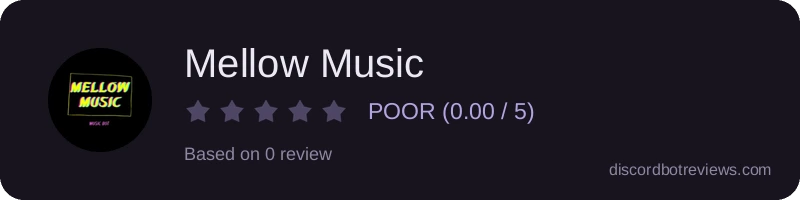 Rating widget preview for Mellow Music