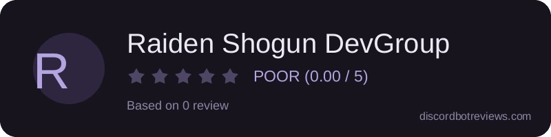 Rating widget preview for Raiden Shogun DevGroup