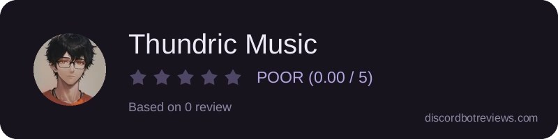Rating widget preview for Thundric Music