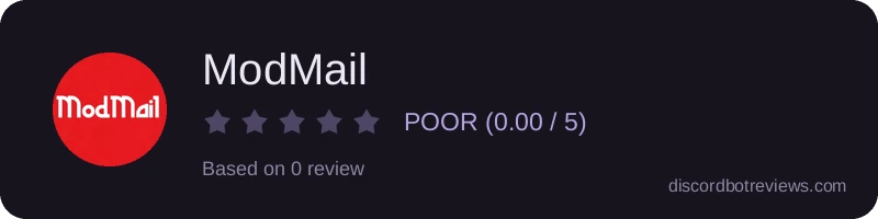 Rating widget preview for ModMail