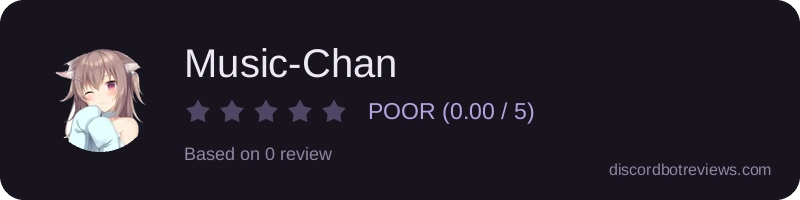 Rating widget preview for Music-Chan