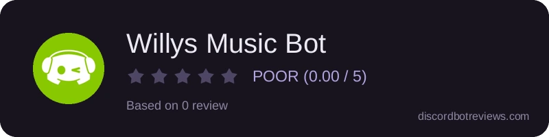 Rating widget preview for Willys Music Bot