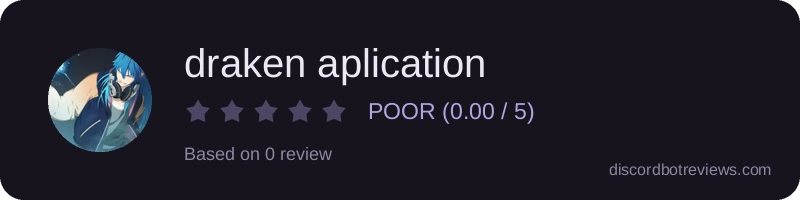 Rating banner for draken aplication
