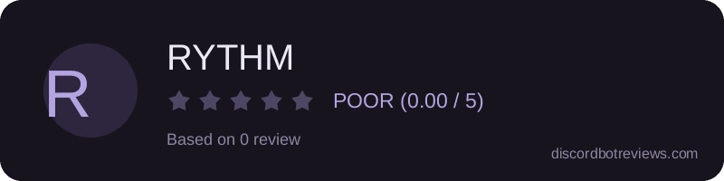 Rating