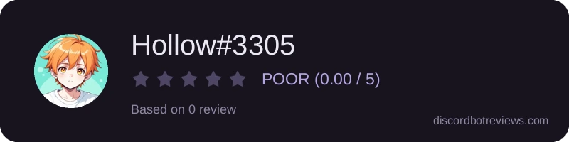 Rating