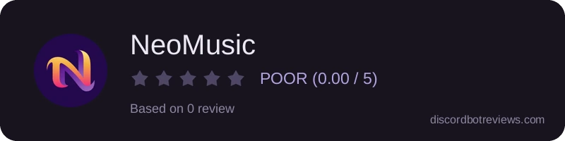 Rating