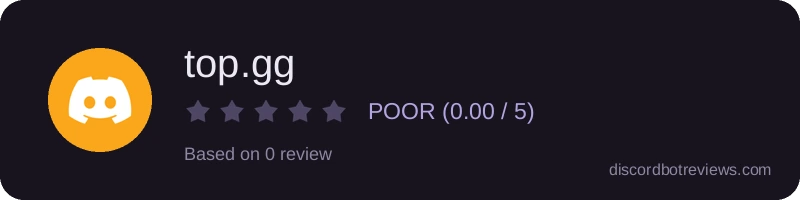 Rating widget preview for top.gg