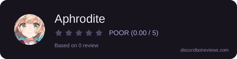 Rating widget preview for Aphrodite
