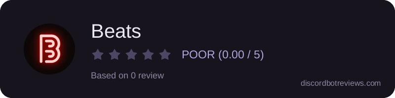 Rating widget preview for Beats
