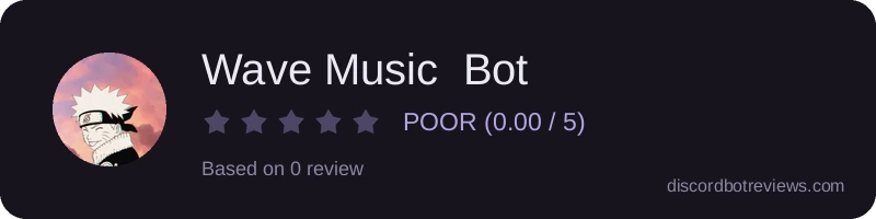 Rating widget preview for Wave Music  Bot