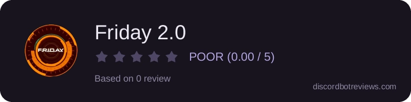 Rating banner for Friday 2.0