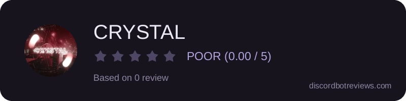 Rating
