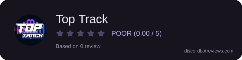 Rating widget preview for Top Track