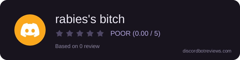 Rating widget preview for rabies's bitch