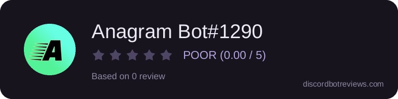 Rating widget preview for Anagram Bot#1290