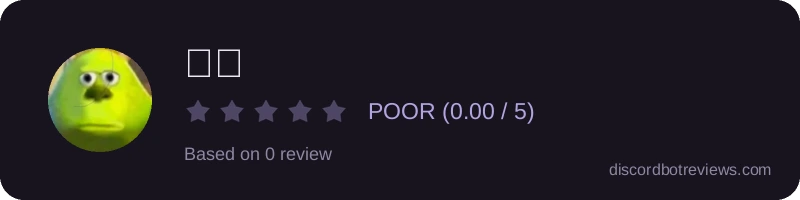 Rating