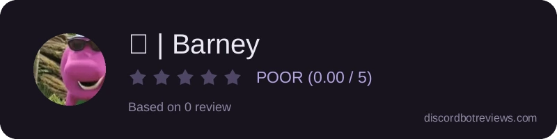 Rating