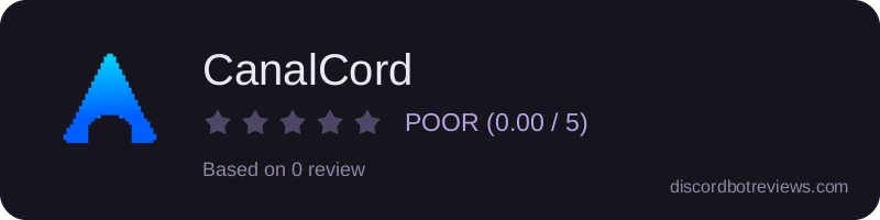 Rating widget preview for CanalCord