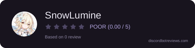 Rating