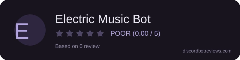 Rating widget preview for Electric Music Bot