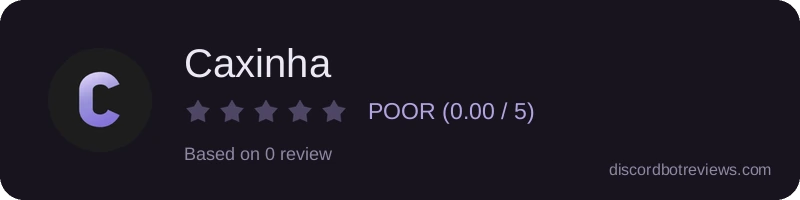 Rating widget preview for Caxinha
