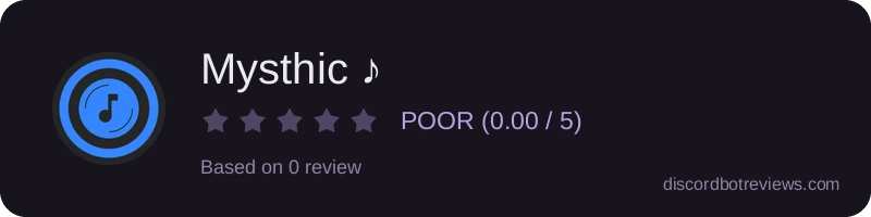 Rating widget preview for Mysthic ♪