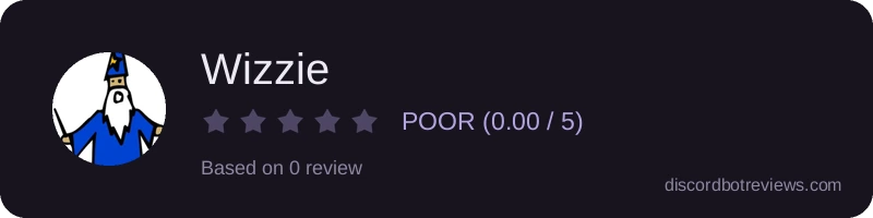 Rating widget preview for Wizzie