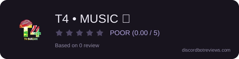 Rating widget preview for T4 • MUSIC 🎶