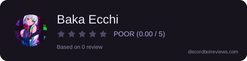 Rating widget preview for Baka Ecchi