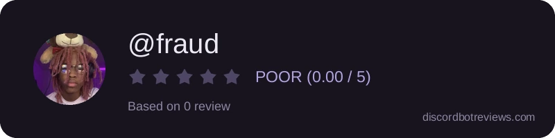 Rating