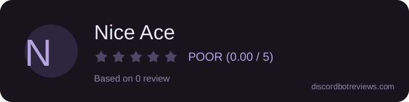 Rating