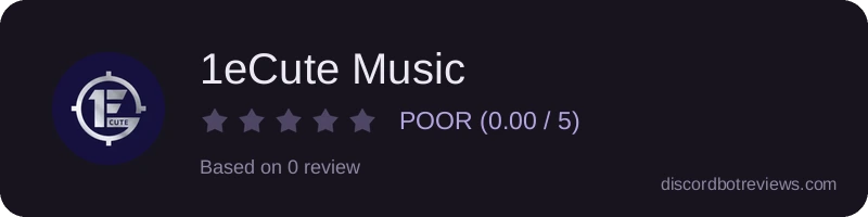 Rating widget preview for 1eCute Music