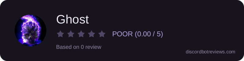 Rating widget preview for Ghost 