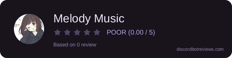 Rating widget preview for Melody Music