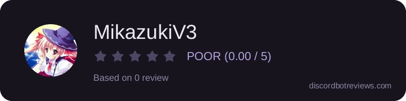 Rating widget preview for MikazukiV3