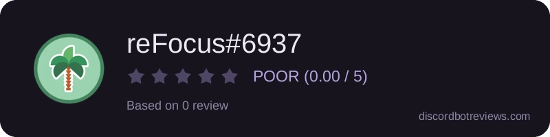 Rating