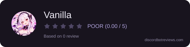 Rating