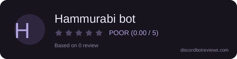 Rating