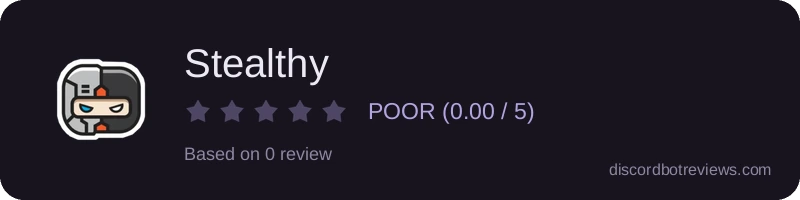 Rating