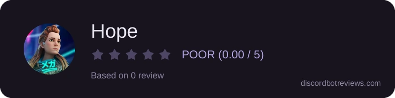 Rating widget preview for Hope