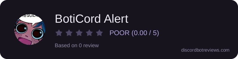Rating widget preview for BotiCord Alert
