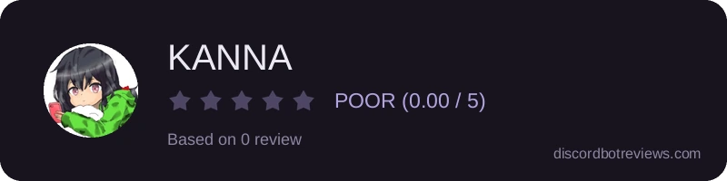 Rating widget preview for KANNA