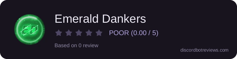 Rating widget preview for Emerald Dankers