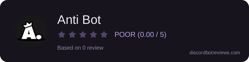 Rating