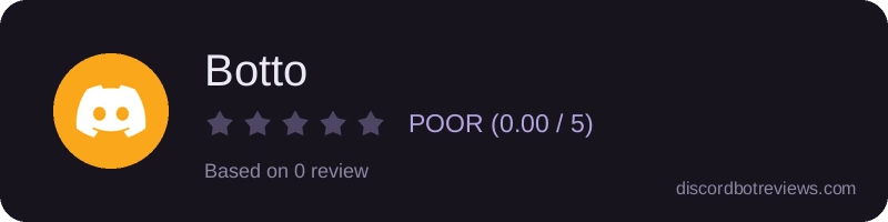 Rating widget preview for Botto