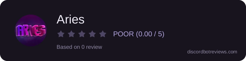 Rating
