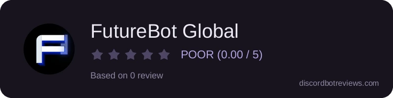 Rating banner for FutureBot Global