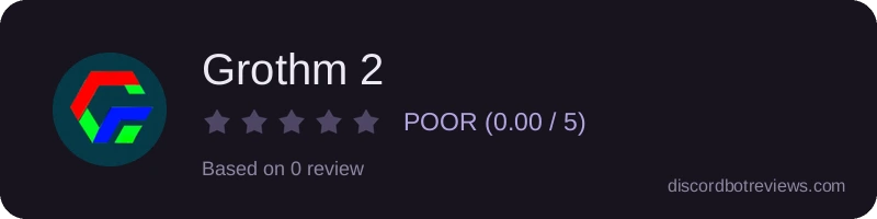 Rating