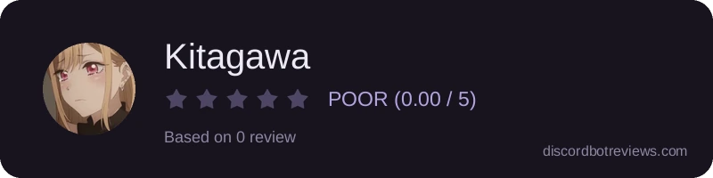 Rating