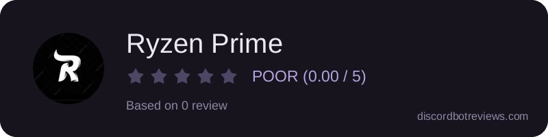 Rating widget preview for Ryzen Prime